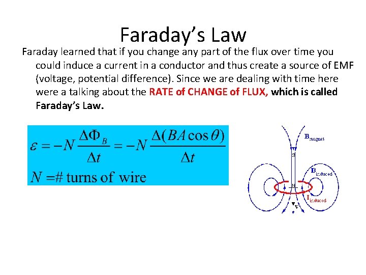 Faraday’s Law Faraday learned that if you change any part of the flux over