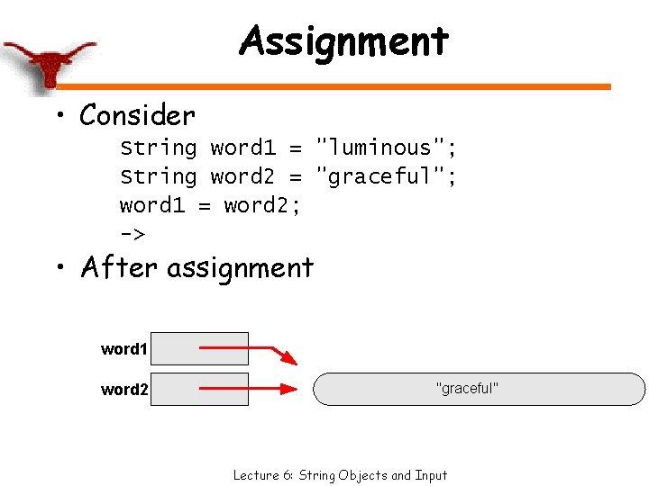 Assignment • Consider String word 1 = "luminous"; String word 2 = "graceful"; word