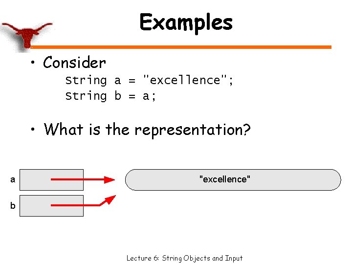 Examples • Consider String a = "excellence"; String b = a; • What is