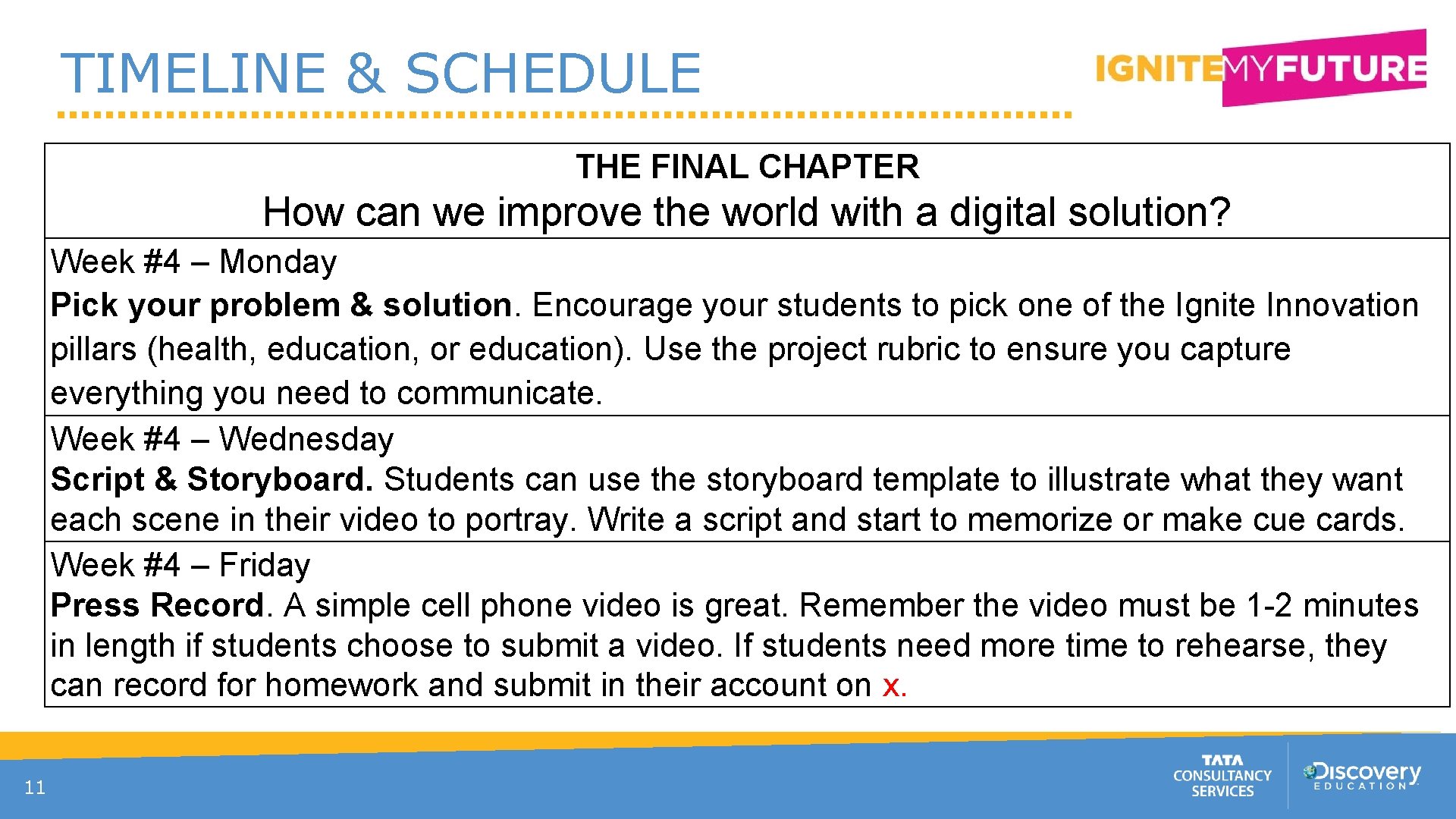 TIMELINE & SCHEDULE THE FINAL CHAPTER How can we improve the world with a