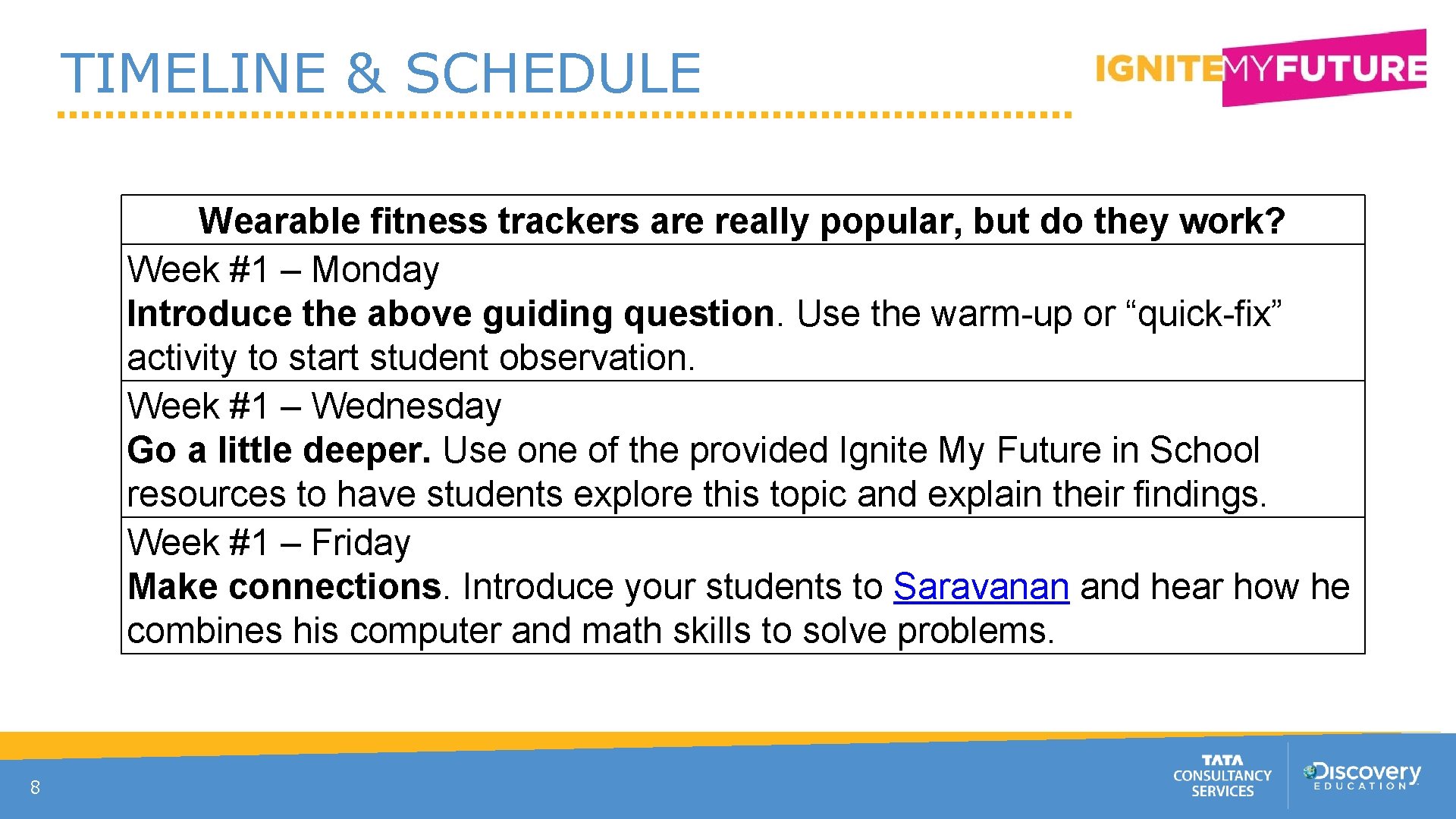 TIMELINE & SCHEDULE Wearable fitness trackers are really popular, but do they work? Week