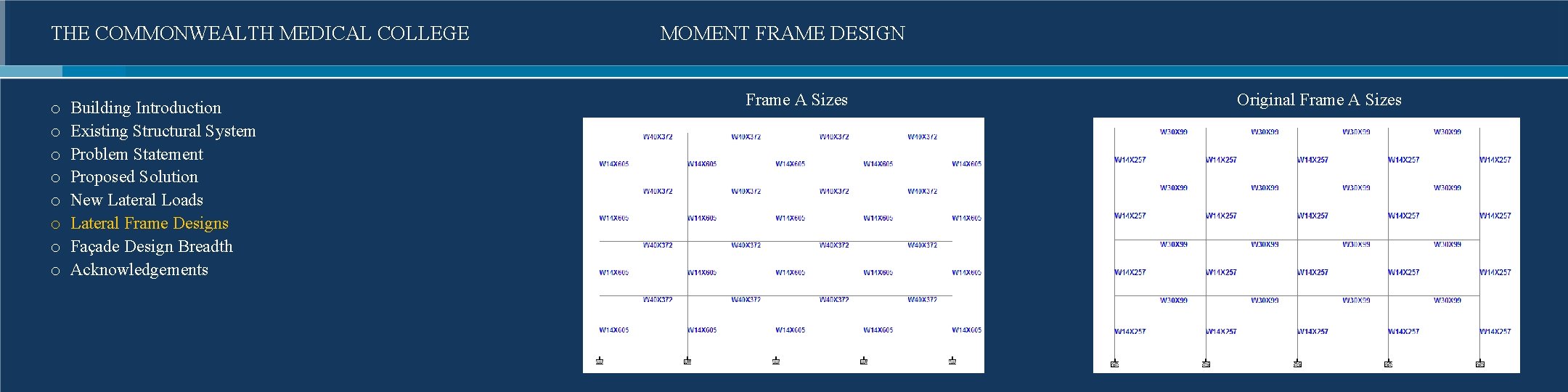 THE COMMONWEALTH MEDICAL COLLEGE o o o o Building Introduction Existing Structural System Problem