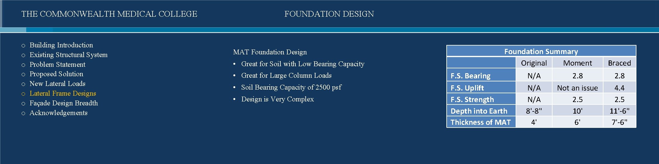 THE COMMONWEALTH MEDICAL COLLEGE o o o o Building Introduction Existing Structural System Problem