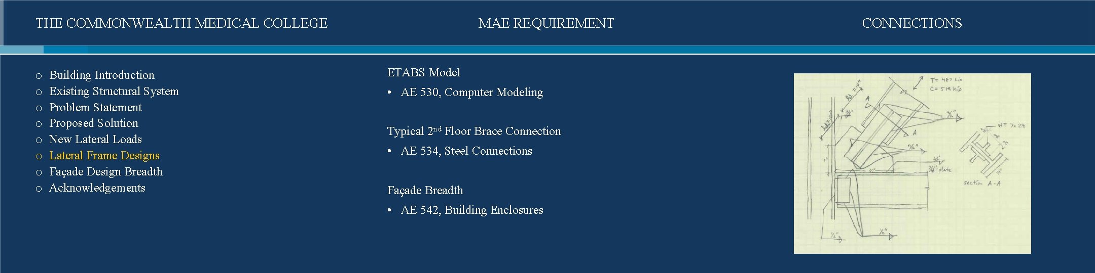 THE COMMONWEALTH MEDICAL COLLEGE o o o o Building Introduction Existing Structural System Problem