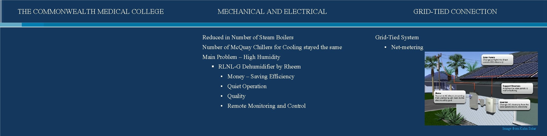 THE COMMONWEALTH MEDICAL COLLEGE MECHANICAL AND ELECTRICAL Reduced in Number of Steam Boilers Number