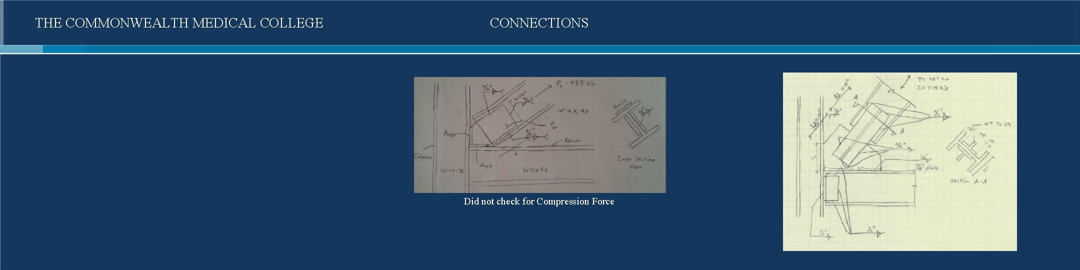 THE COMMONWEALTH MEDICAL COLLEGE CONNECTIONS Did not check for Compression Force 