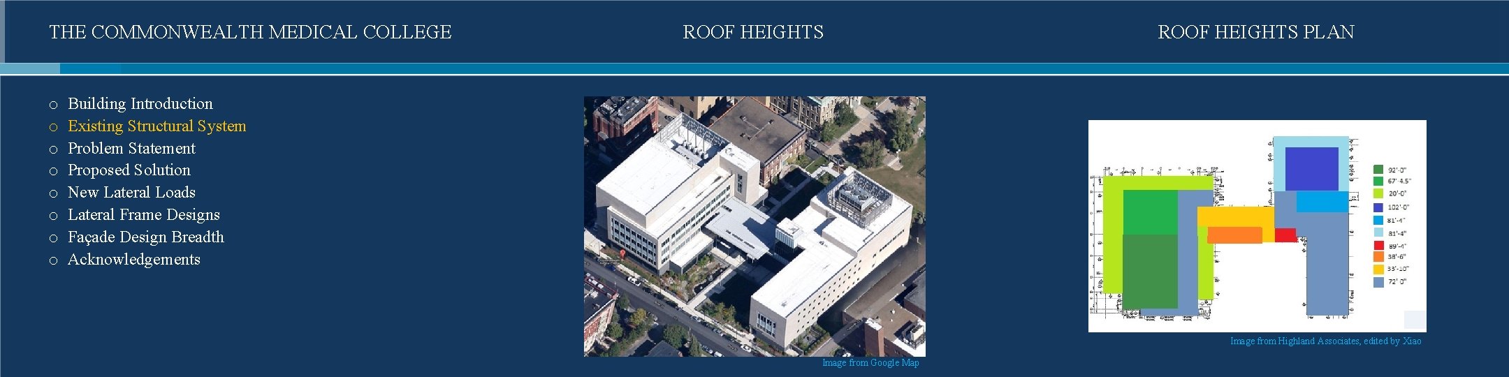 THE COMMONWEALTH MEDICAL COLLEGE o o o o ROOF HEIGHTS PLAN Building Introduction Existing