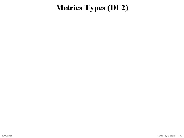 Metrics Types (DL 2) 10/30/2021 Ontology Design 30 