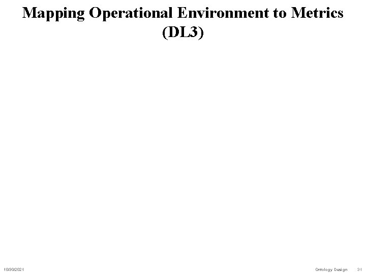 Mapping Operational Environment to Metrics (DL 3) 10/30/2021 Ontology Design 31 