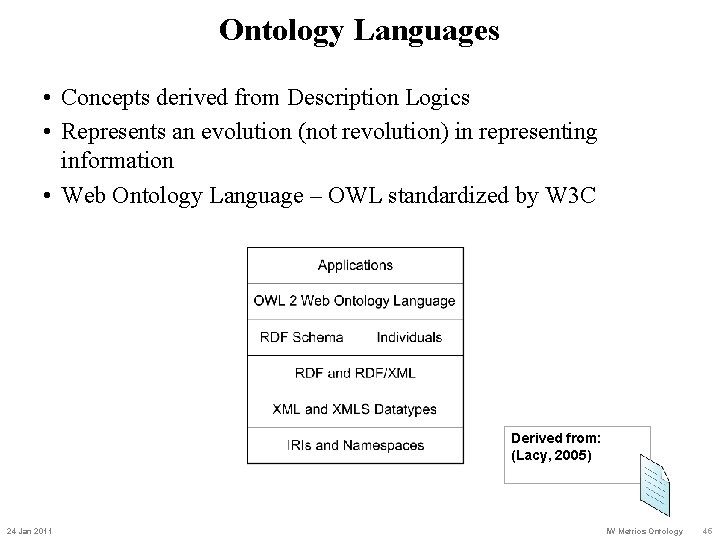 Ontology Languages • Concepts derived from Description Logics • Represents an evolution (not revolution)