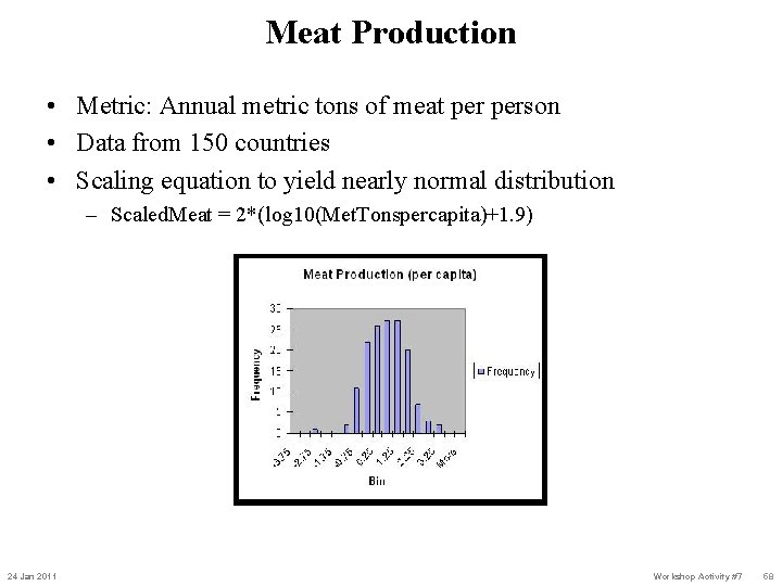 Meat Production • Metric: Annual metric tons of meat person • Data from 150