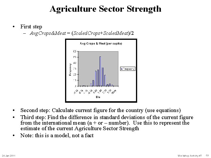 Agriculture Sector Strength • First step – Avg. Crops&Meat = (Scaled. Crops+Scaled. Meat)/2 •