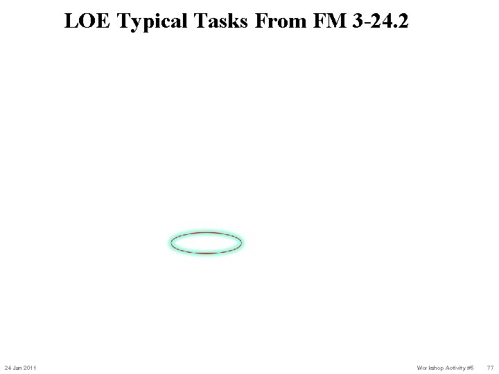 LOE Typical Tasks From FM 3 -24. 2 24 Jan 2011 Workshop Activity #5