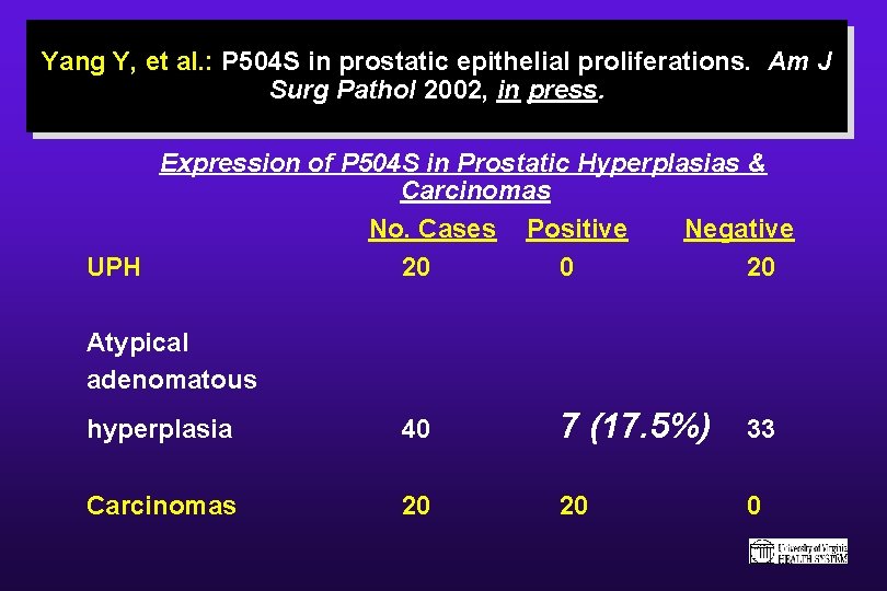 Yang Y, et al. : P 504 S in prostatic epithelial proliferations. Am J