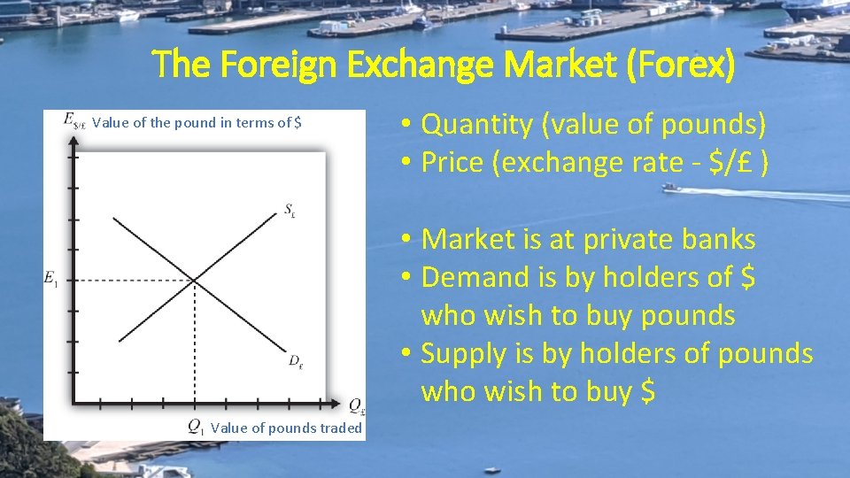 The Foreign Exchange Market (Forex) Value of the pound in terms of $ •