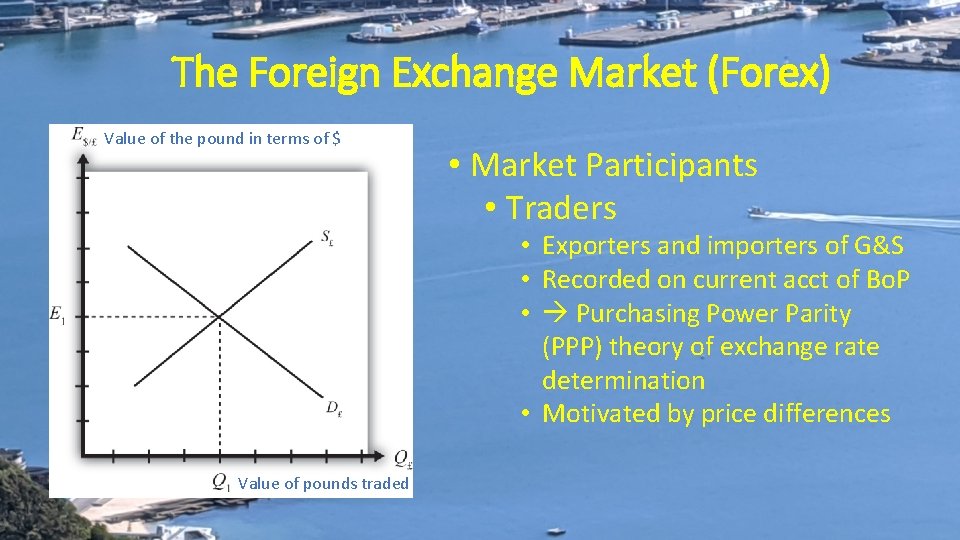 The Foreign Exchange Market (Forex) Value of the pound in terms of $ •