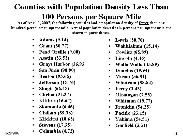 Counties with Population Density Less Than 100 Persons per Square Mile As of April