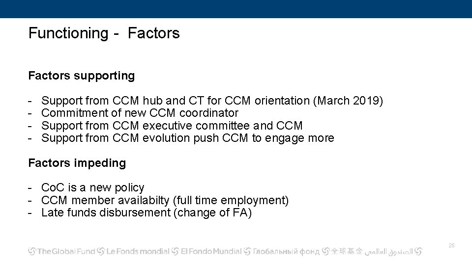 Functioning - Factors supporting - Support from CCM hub and CT for CCM orientation