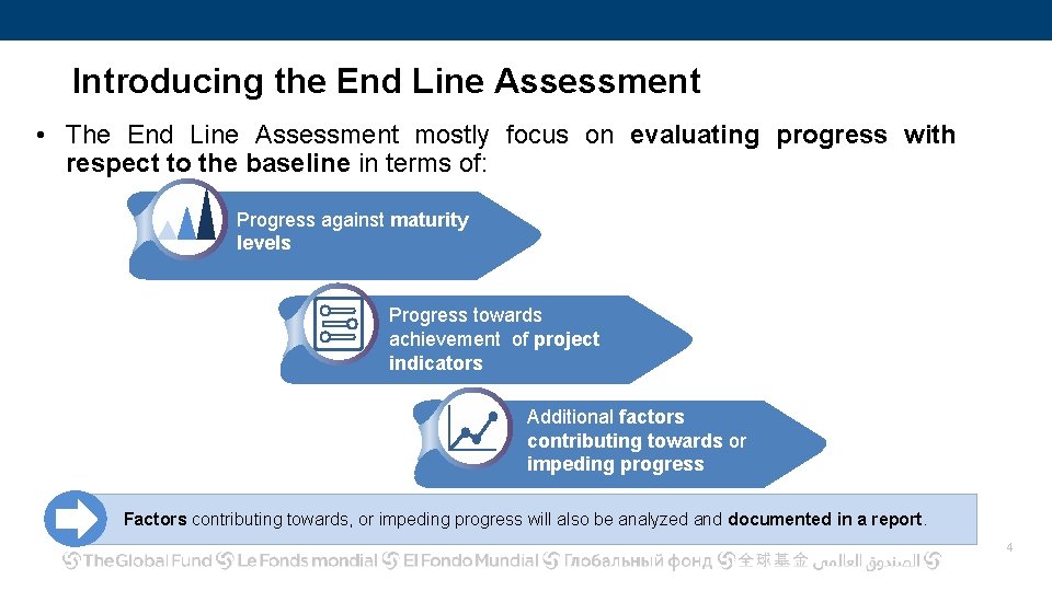 Introducing the End Line Assessment • The End Line Assessment mostly focus on evaluating