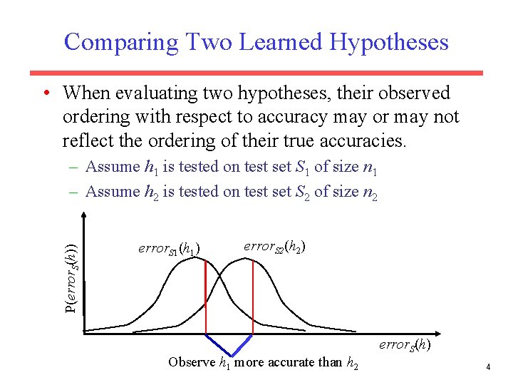 Comparing Two Learned Hypotheses • When evaluating two hypotheses, their observed ordering with respect