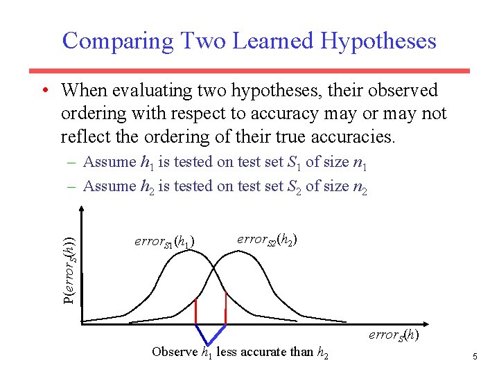 Comparing Two Learned Hypotheses • When evaluating two hypotheses, their observed ordering with respect