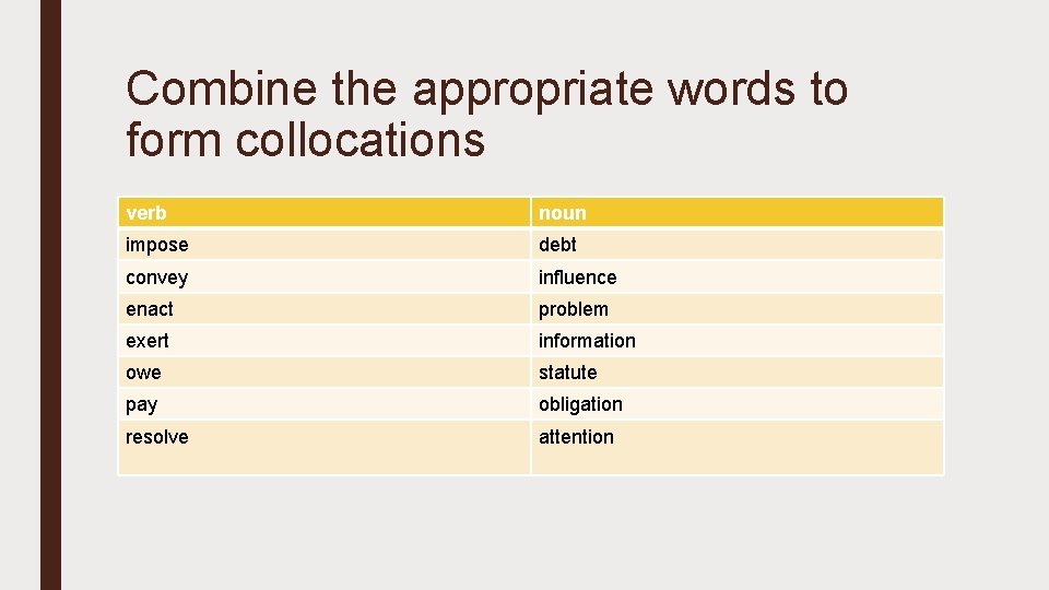 Combine the appropriate words to form collocations verb noun impose debt convey influence enact