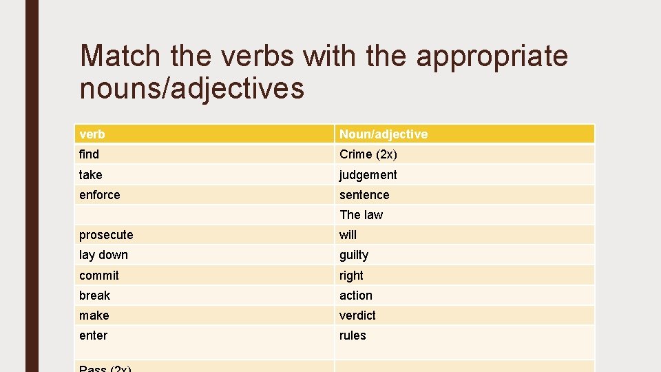 Match the verbs with the appropriate nouns/adjectives verb Noun/adjective find Crime (2 x) take