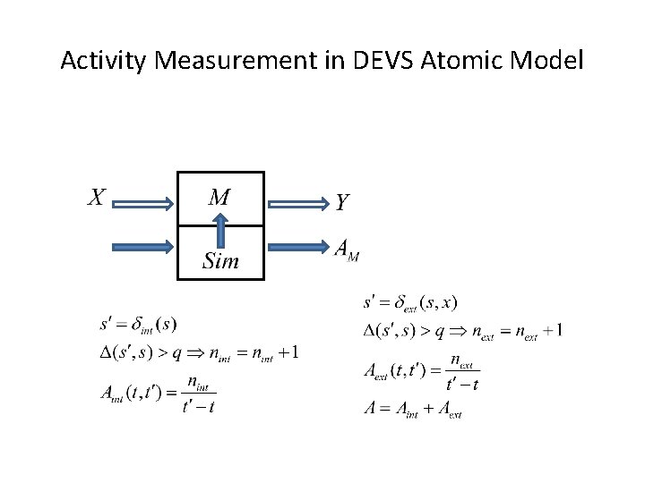 Activity Measurement in DEVS Atomic Model 