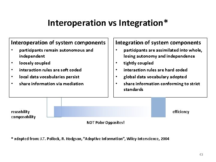 Interoperation vs Integration* Interoperation of system components • • • participants remain autonomous and