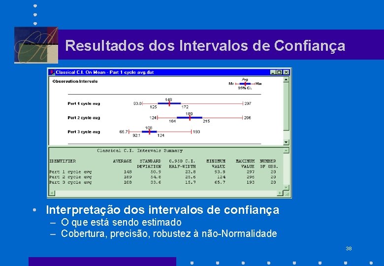 Resultados Intervalos de Confiança • Interpretação dos intervalos de confiança – O que está