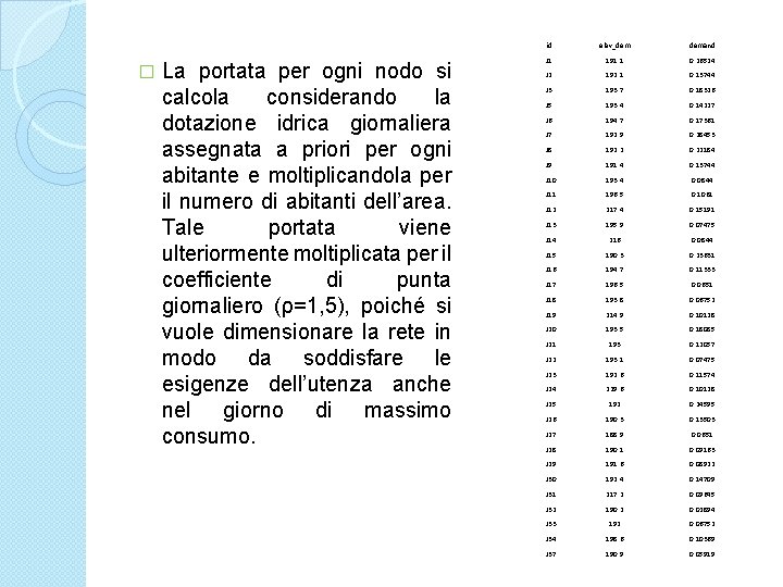 � La portata per ogni nodo si calcola considerando la dotazione idrica giornaliera assegnata