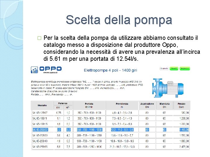 Scelta della pompa � Per la scelta della pompa da utilizzare abbiamo consultato il