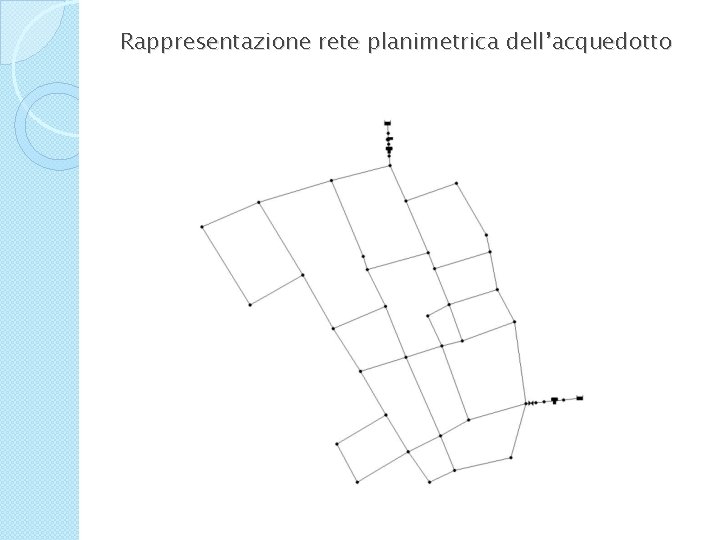 Rappresentazione rete planimetrica dell’acquedotto 