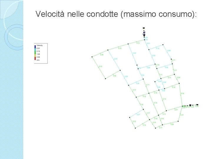 Velocità nelle condotte (massimo consumo): 