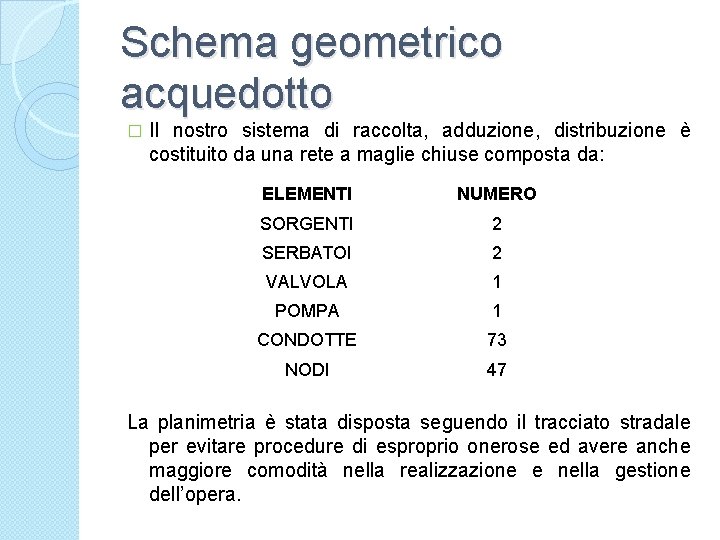 Schema geometrico acquedotto � Il nostro sistema di raccolta, adduzione, distribuzione è costituito da