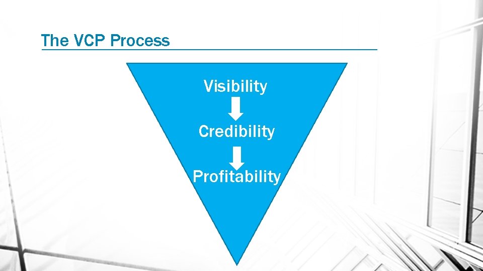 Take Business Development to the Next Level It