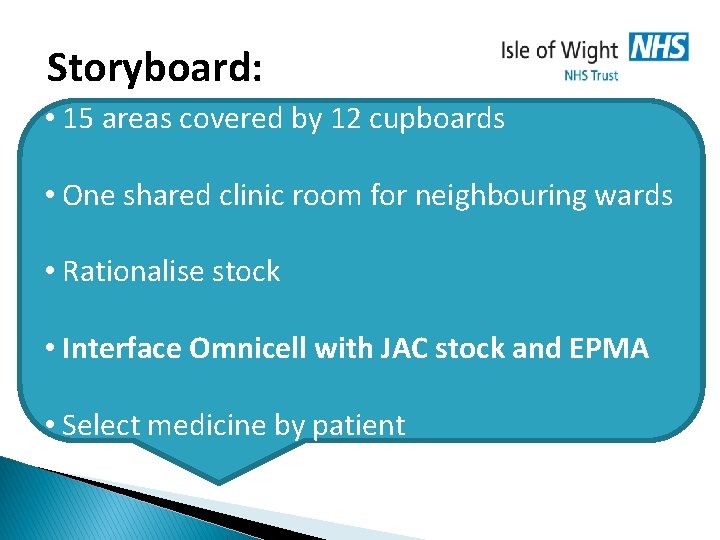 Storyboard: • 15 areas covered by 12 cupboards • One shared clinic room for