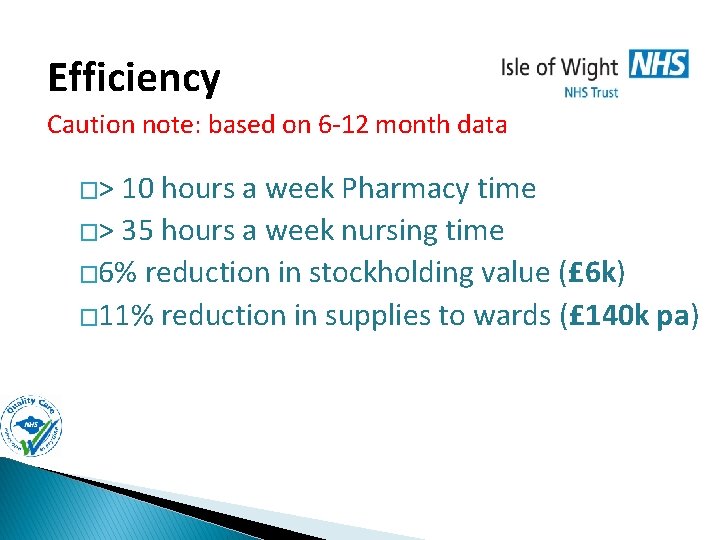 Efficiency Caution note: based on 6 -12 month data �> 10 hours a week