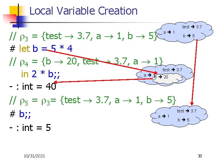 Local Variable Creation test 3. 7 b 5 // 3 = {test 3. 7,