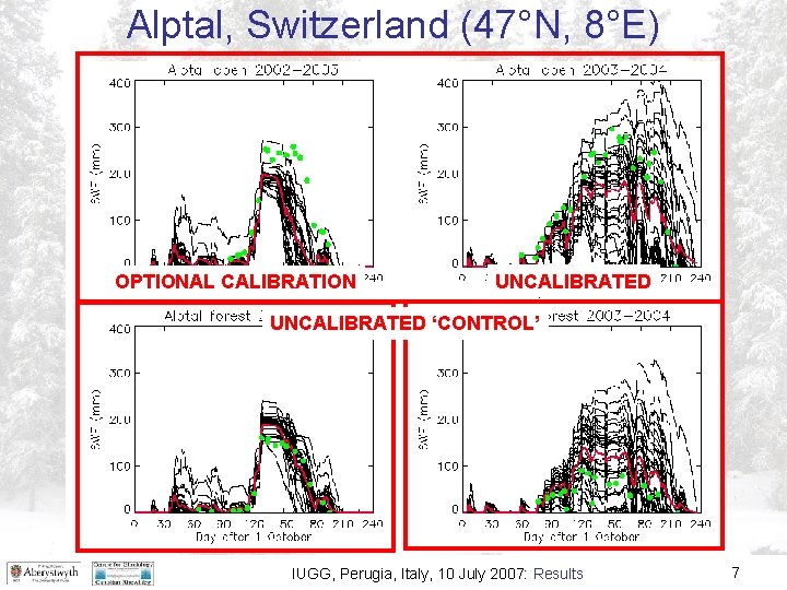 Alptal, Switzerland (47°N, 8°E) OPTIONAL CALIBRATION UNCALIBRATED ‘CONTROL’ IUGG, Perugia, Italy, 10 July 2007: