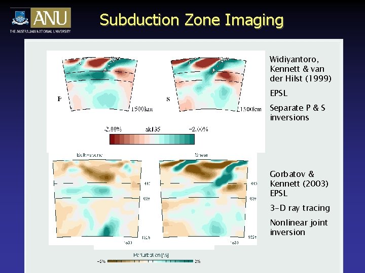 Subduction Zone Imaging Widiyantoro, Kennett & van der Hilst (1999) EPSL Separate P &