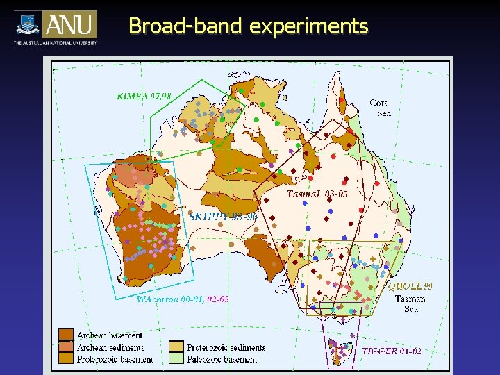 Broad-band experiments 