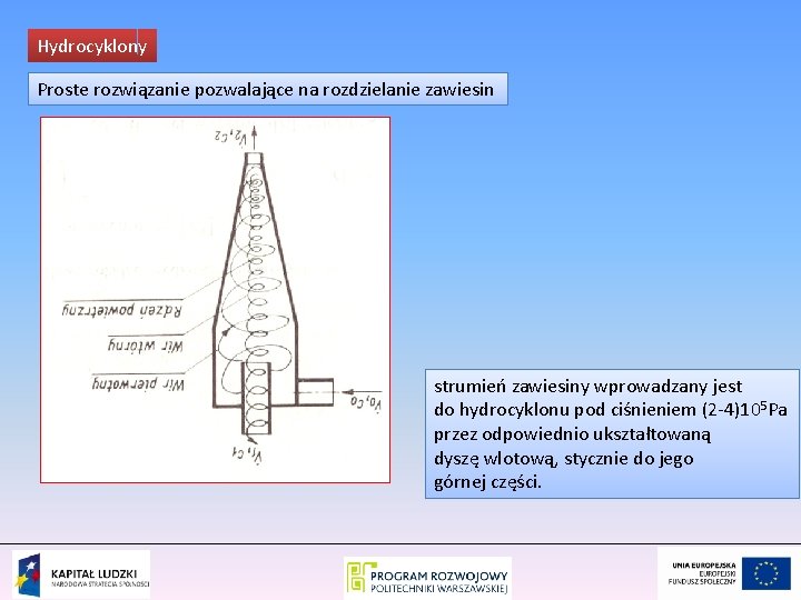 Hydrocyklony Proste rozwiązanie pozwalające na rozdzielanie zawiesin strumień zawiesiny wprowadzany jest do hydrocyklonu pod