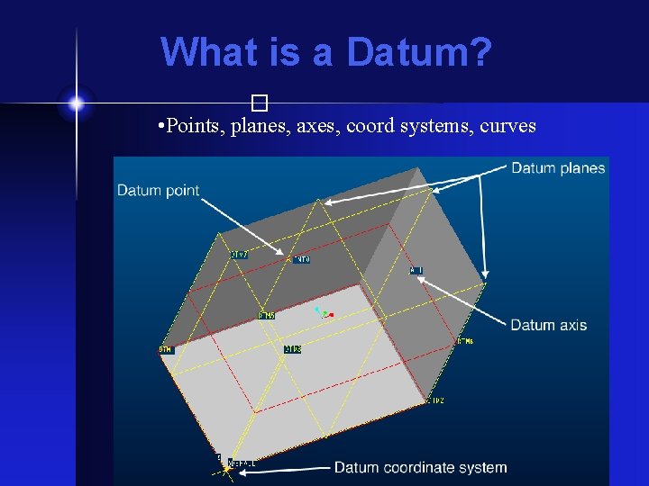 What is a Datum? � • Points, planes, axes, coord systems, curves 