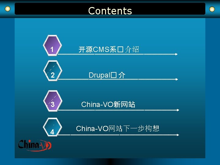 Contents 1 开源CMS系� 介绍 2 Drupal� 介 3 China-VO新网站 4 China-VO网站下一步构想 