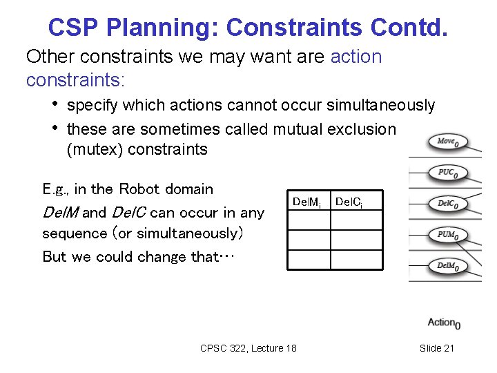 CSP Planning: Constraints Contd. Other constraints we may want are action constraints: • specify