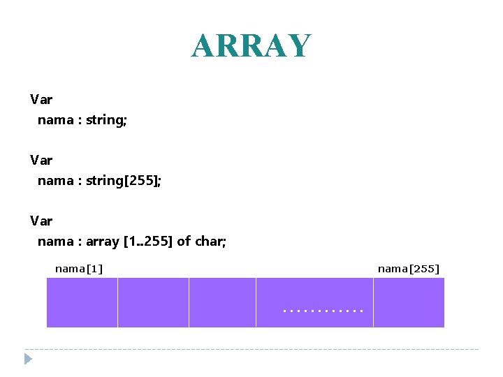 ARRAY Var nama : string; Var nama : string[255]; Var nama : array [1.