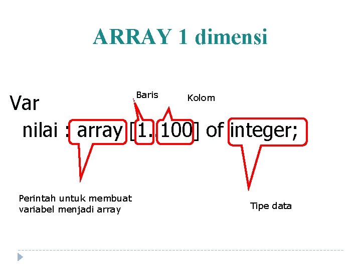 ARRAY 1 dimensi Baris. Nilai ahir Kolom Nilai awal Var nilai : array [1.
