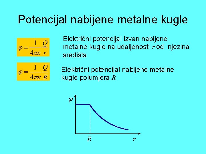 Potencijal nabijene metalne kugle Električni potencijal izvan nabijene metalne kugle na udaljenosti r od