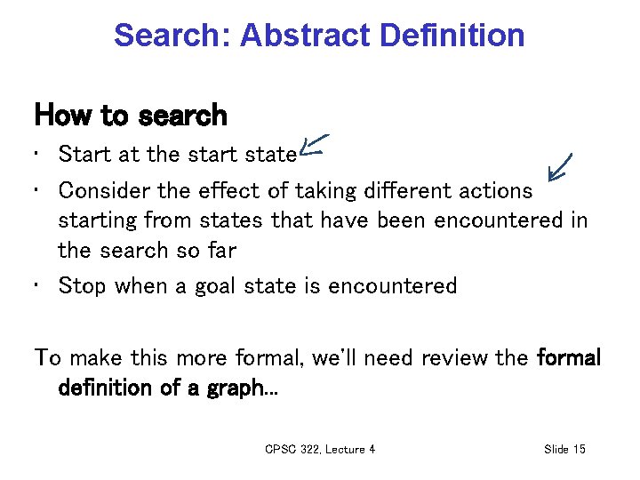 Search: Abstract Definition How to search • Start at the start state • Consider